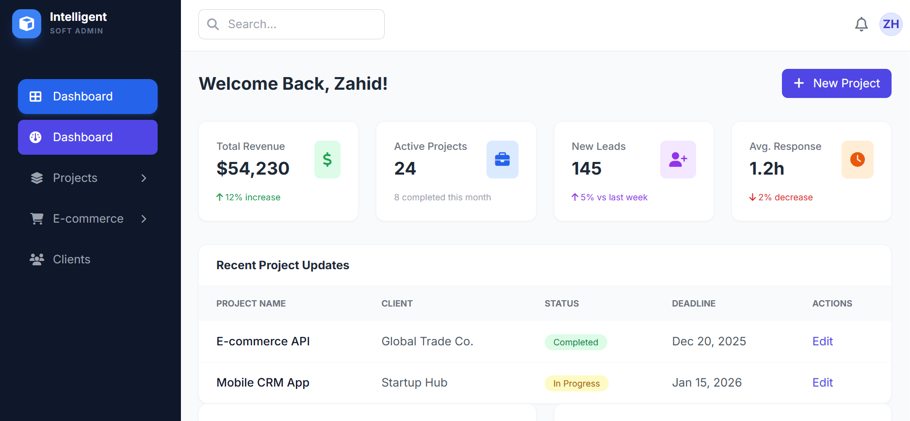 Admin Dashboard